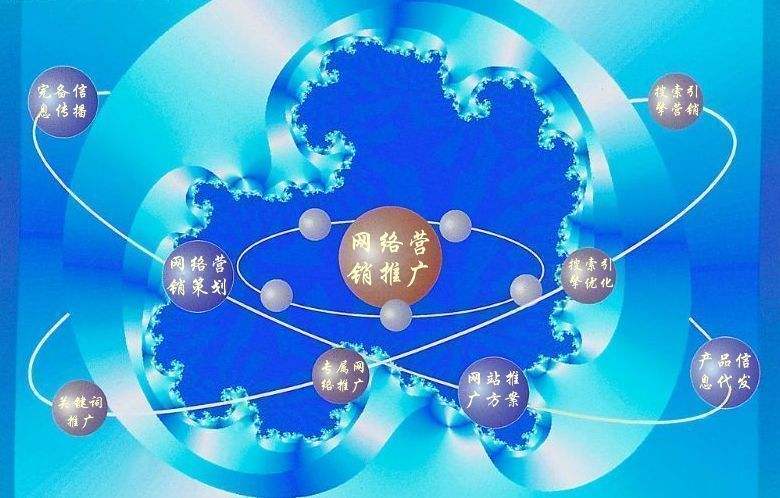 怀宁新媒体运营企业需要掌握的网络推广技巧有哪些
